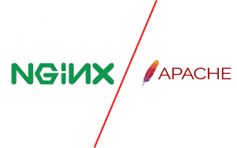 如何在Ubuntu 18.04服务器上将Nginx配置为Web服务器和Apache的反向代理