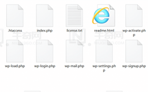WordPress 文件和目录结构知识