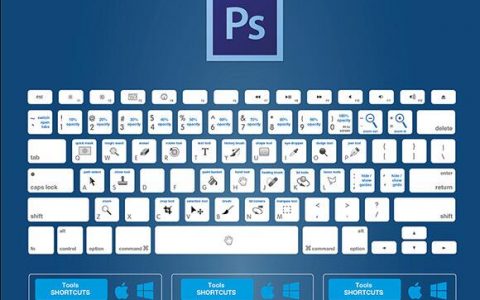 非常有用的 Photoshop 快捷键
