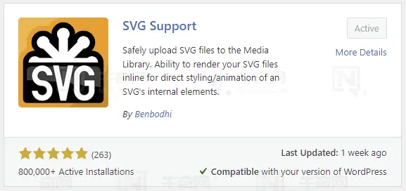 安装并激活 SVG Support 插件