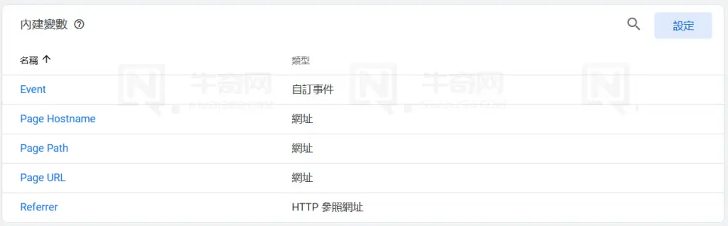 点击右上角的配置按钮