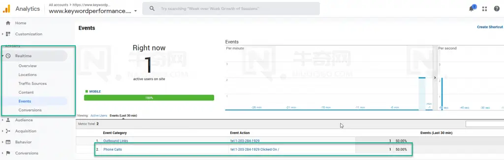 查看 Google Analytics 报告