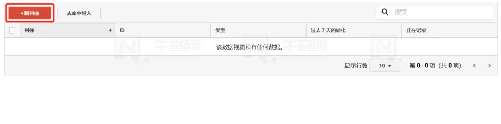 如何使用 Google Tag Manager 设置电话跟踪