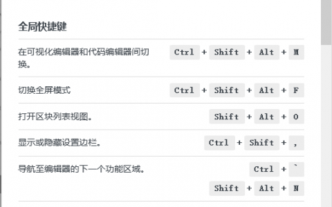 WordPress 网站古腾堡编辑器键盘快捷键