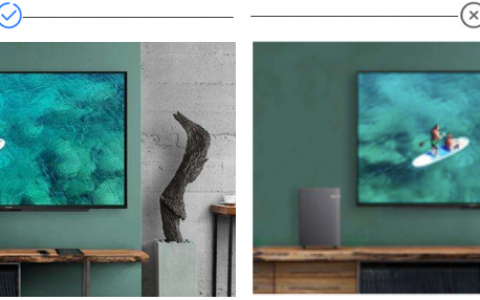 SEM 落地页质量检测标准