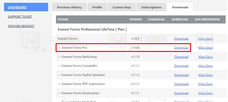 如何拦截 WordPress 联系表单中的垃圾邮件？