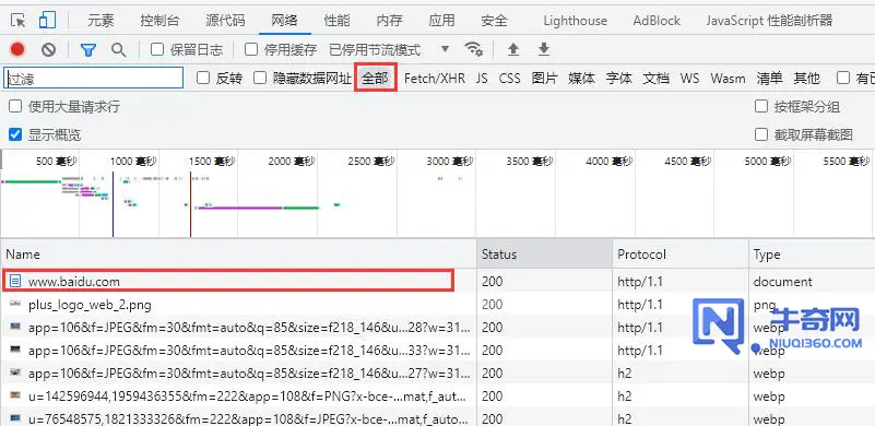 如何在 Chrome 中查看 HTTP 请求和响应标头？