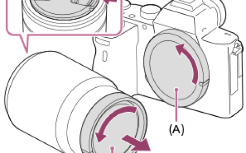 索尼相机如何安装和拆卸镜头？