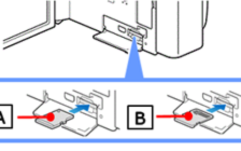 索尼(SONY)相机无法识别存储卡怎么办？