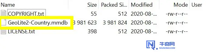 Wordpress 屏蔽特定国家的IP访问网站