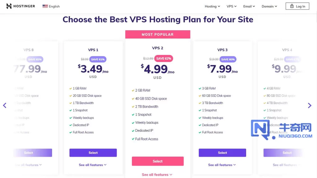Hostinger 的 Premium Web Hosting 虚拟主机安装 Wordpress 步骤