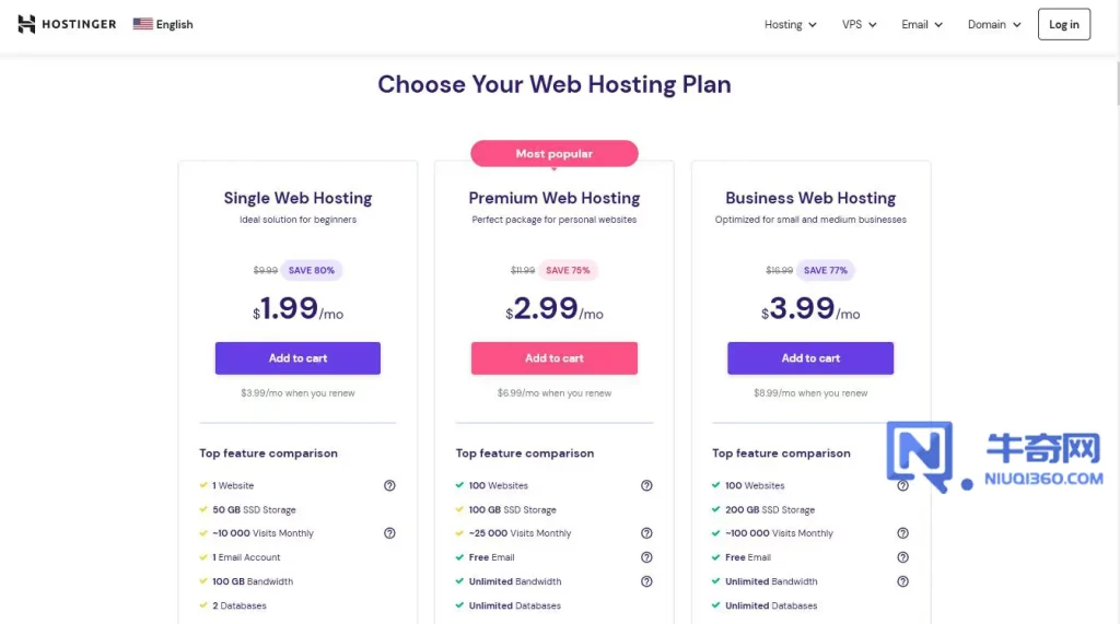 Hostinger 的 Premium Web Hosting 虚拟主机安装 Wordpress 步骤
